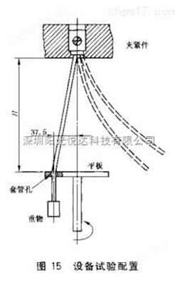 深圳德邁盛銅導(dǎo)體機械負載彎曲試驗機DMS